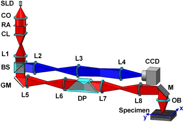 FIG. 13