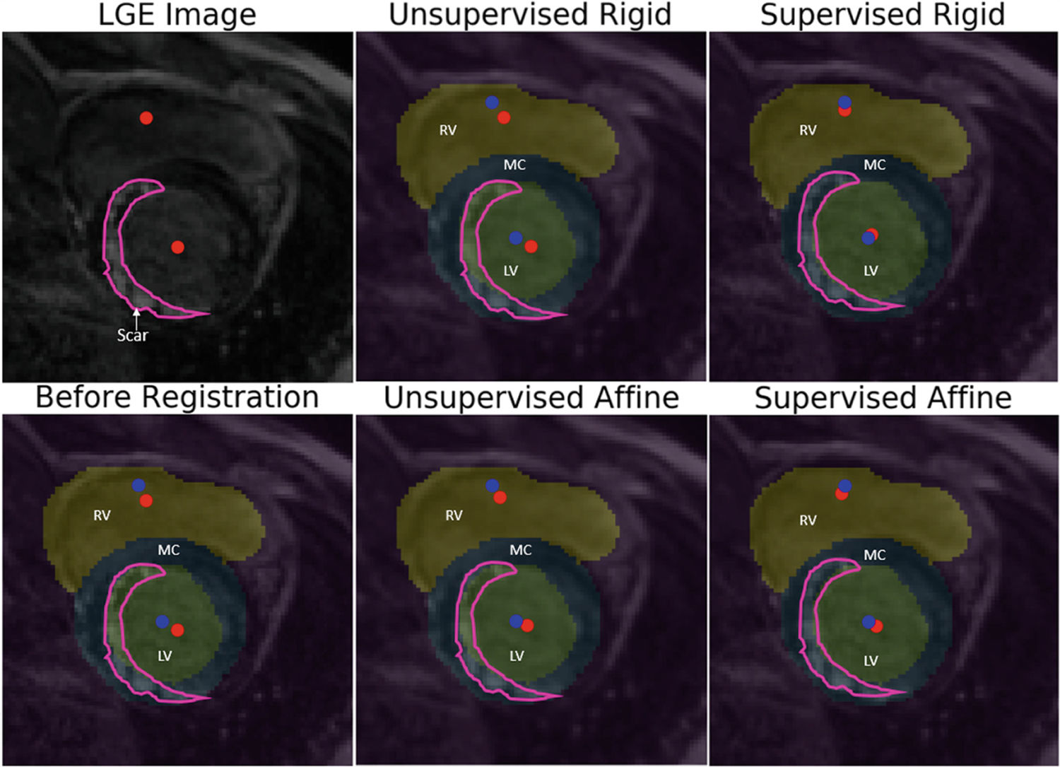 Fig. 4.