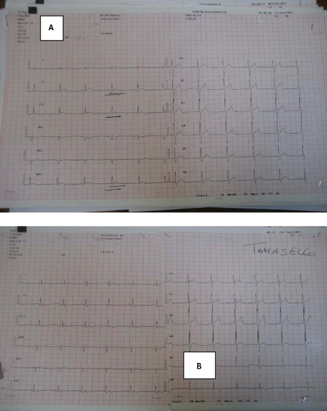 Figure 2