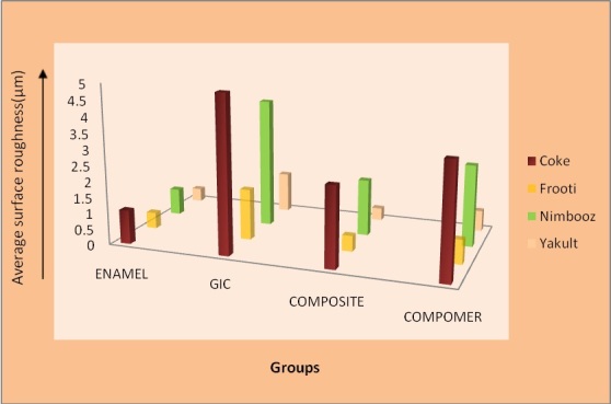 [Table/Fig-10]: