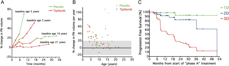 Fig. 2.