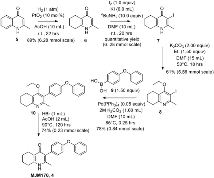 Figure 10