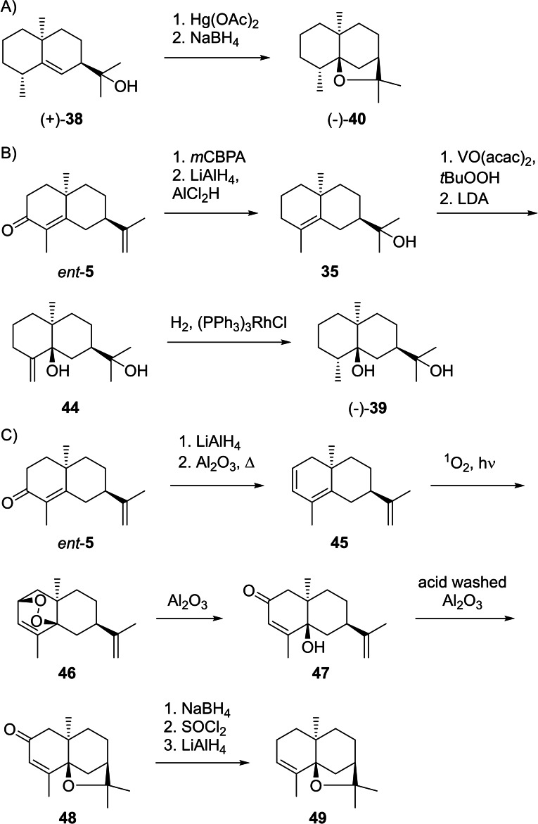 Scheme 12