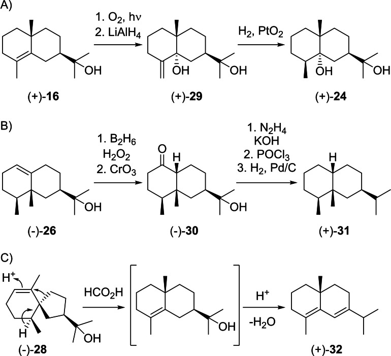 Scheme 9
