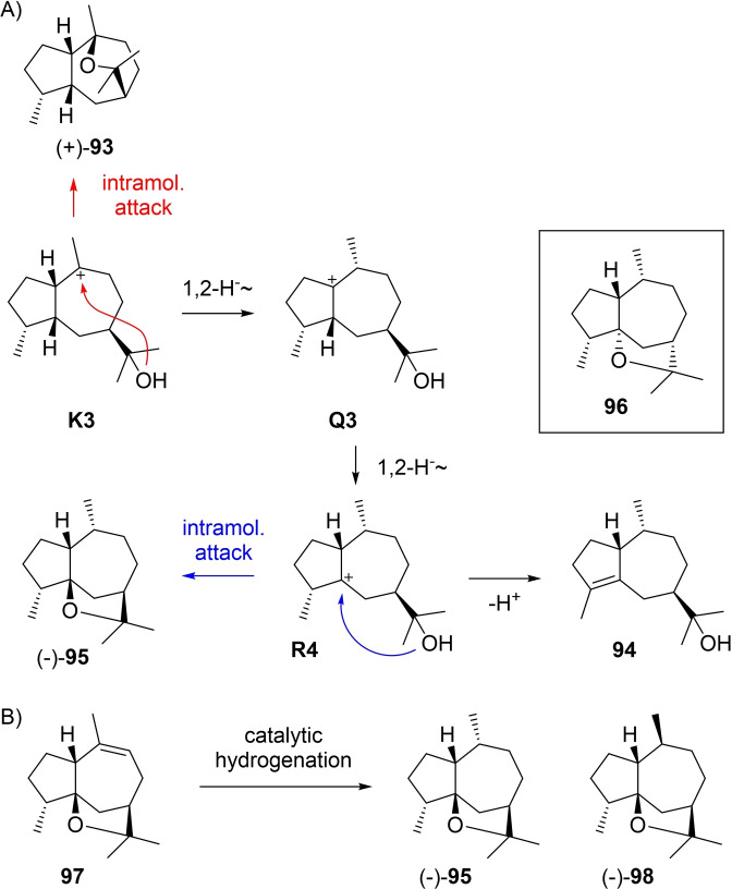 Scheme 26