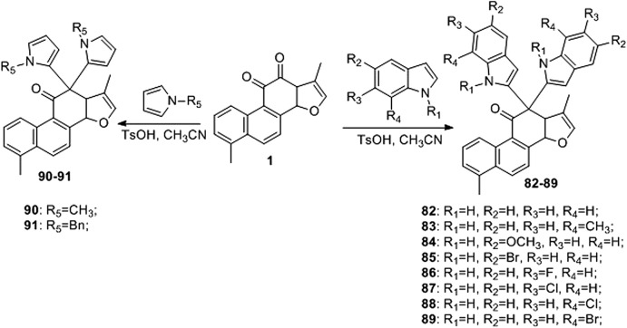 FIGURE 11