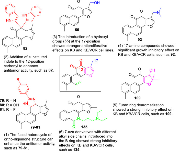 FIGURE 17