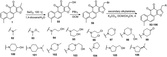 FIGURE 12