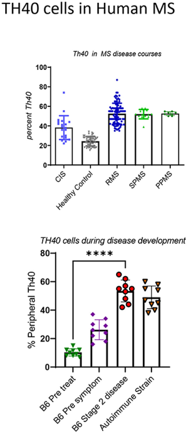 graphic file with name nihms-1860927-f0001.jpg