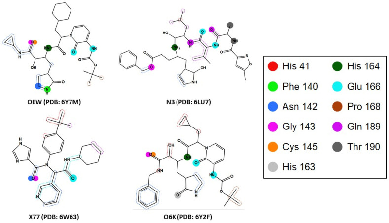 Fig. 2