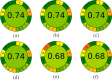 Fig. 12