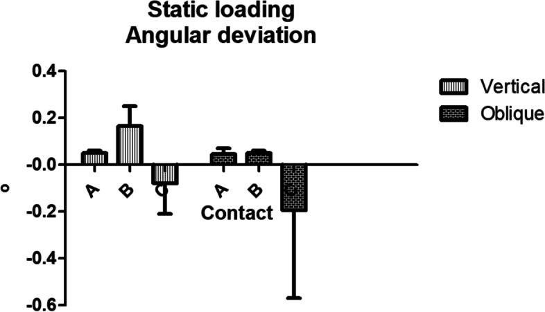 Fig. 10