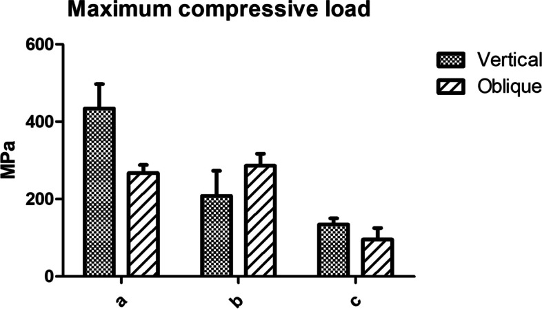 Fig. 12