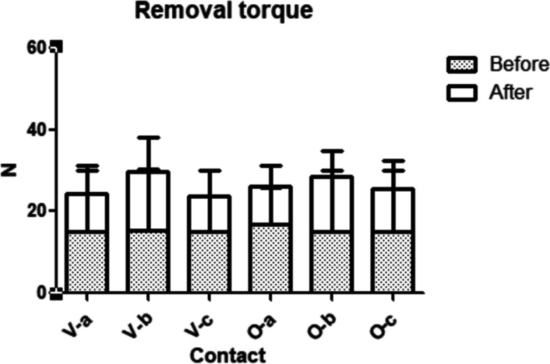 Fig. 11