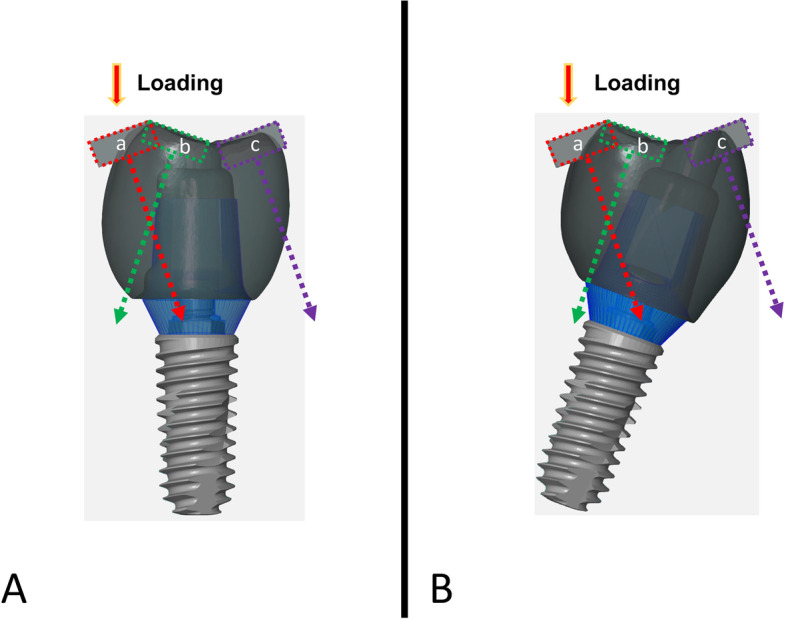 Fig. 9