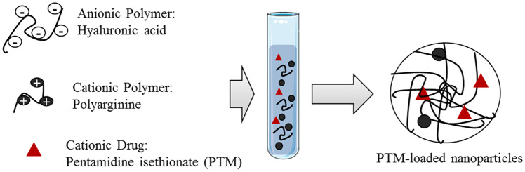 Fig. 5