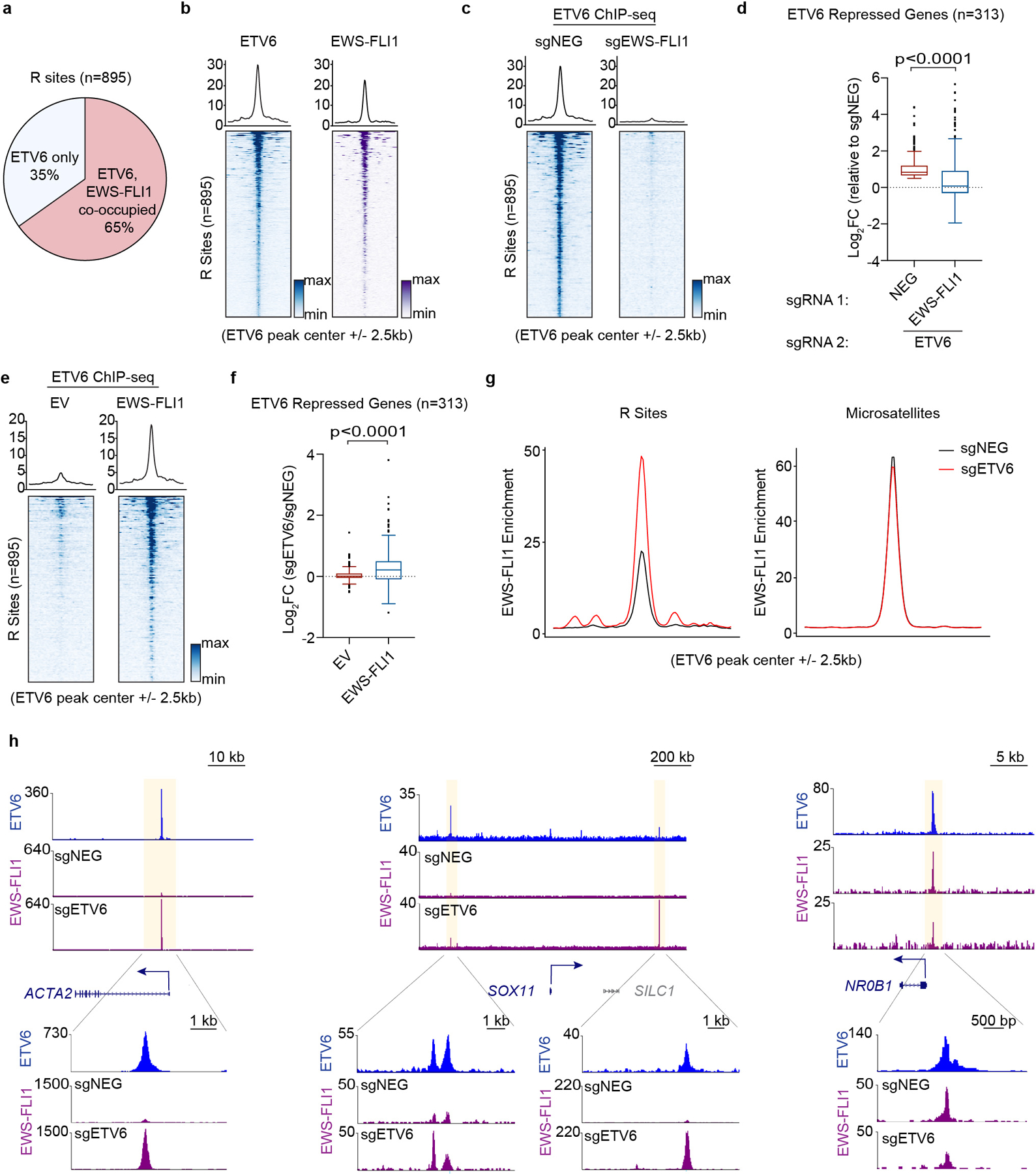 Fig. 4 |