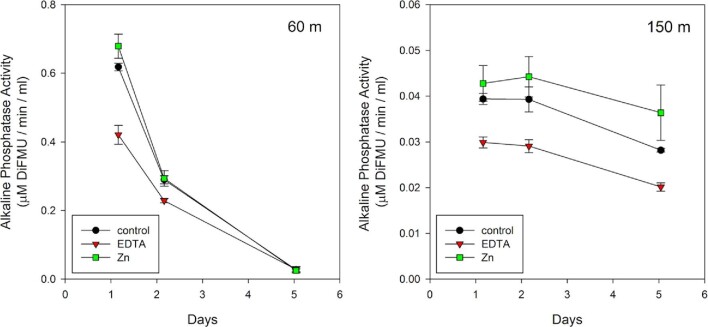 Fig. 11