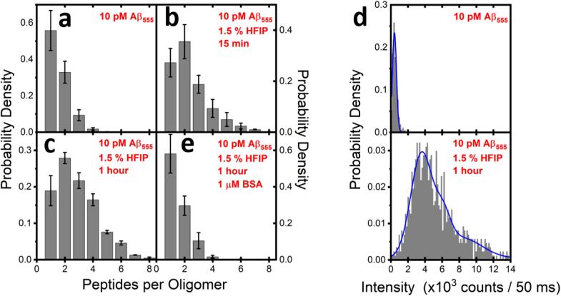 Fig. 11