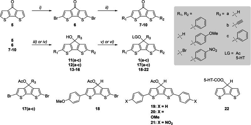 Scheme 1