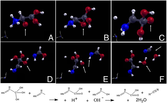 Fig. 3.