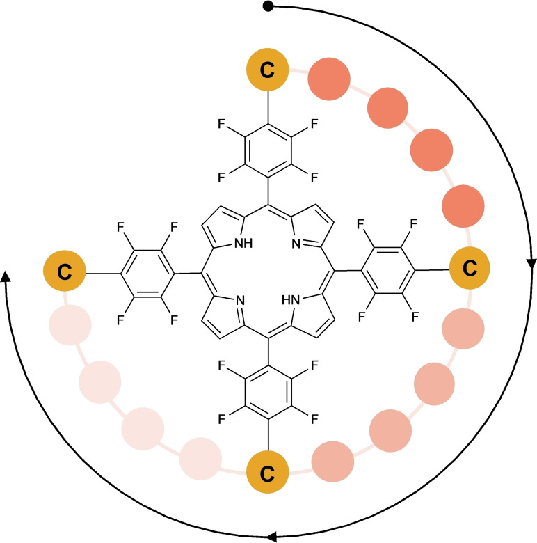 graphic file with name CHEM-29-0-g006.jpg