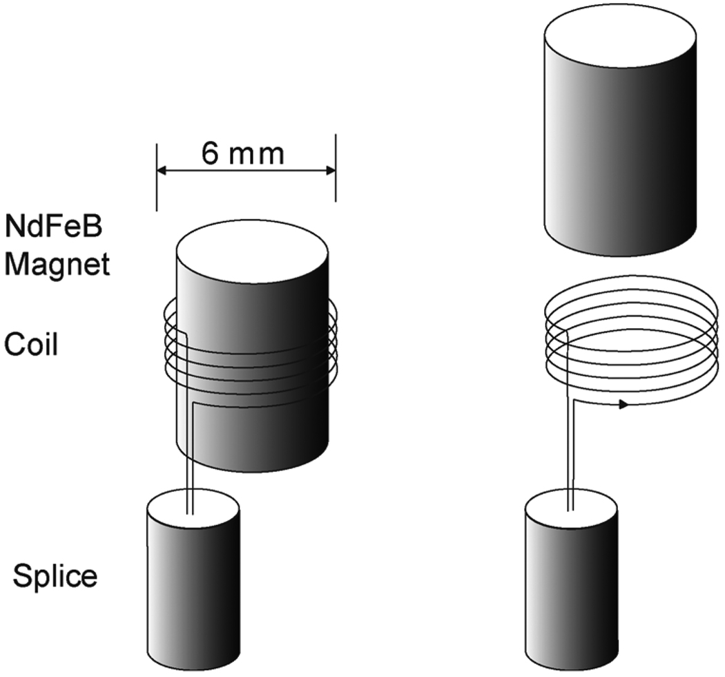 Fig. 5