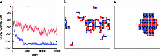 Fig. 4.