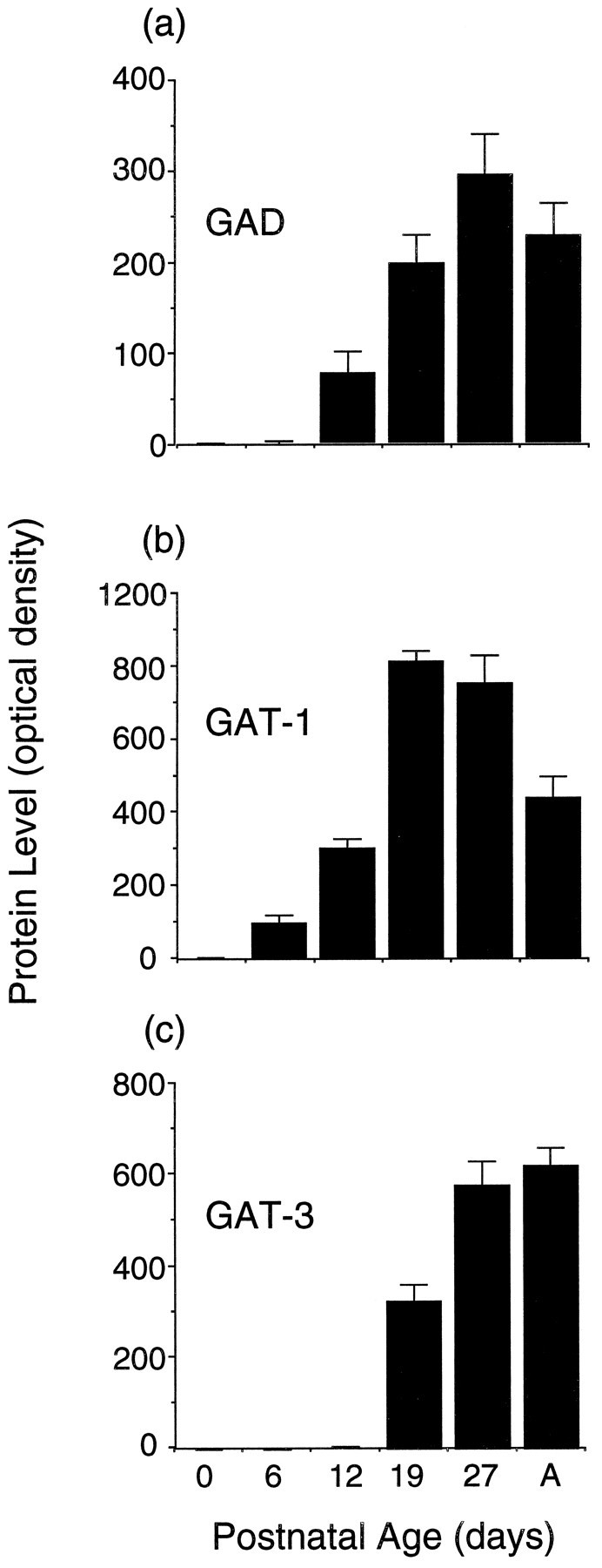 Fig. 9.