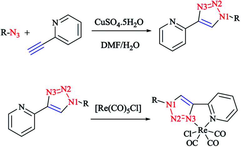 Scheme 32