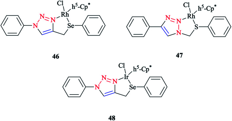 Scheme 39