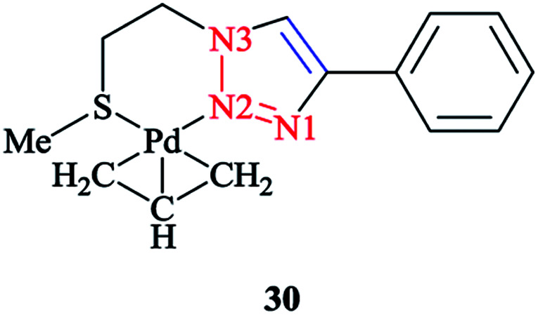 Scheme 19