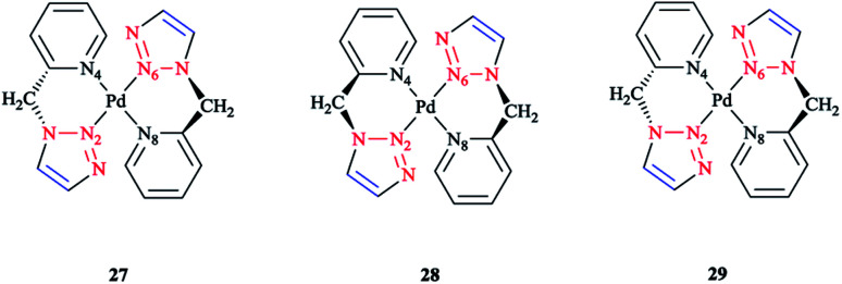 Scheme 17