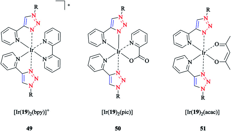 Scheme 41