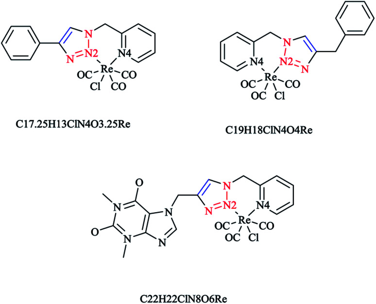 Scheme 28