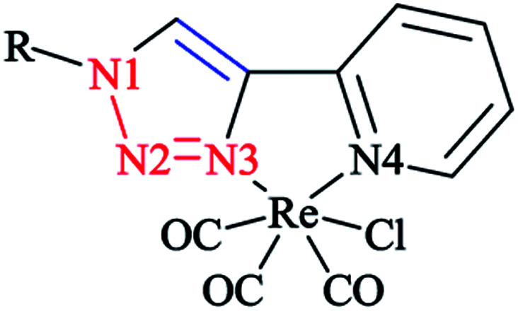 Scheme 36