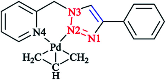 Scheme 20