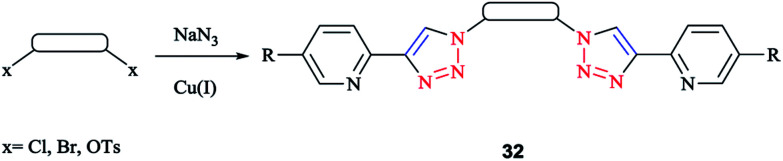 Scheme 24