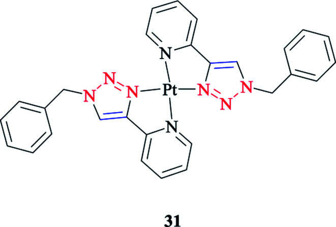 Scheme 23