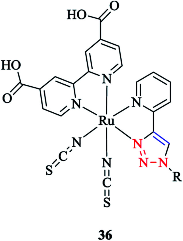 Scheme 34