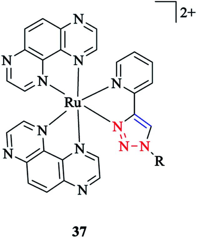 Scheme 35