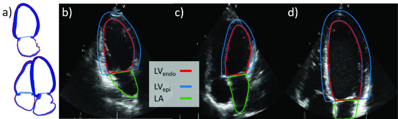 Fig. 3.