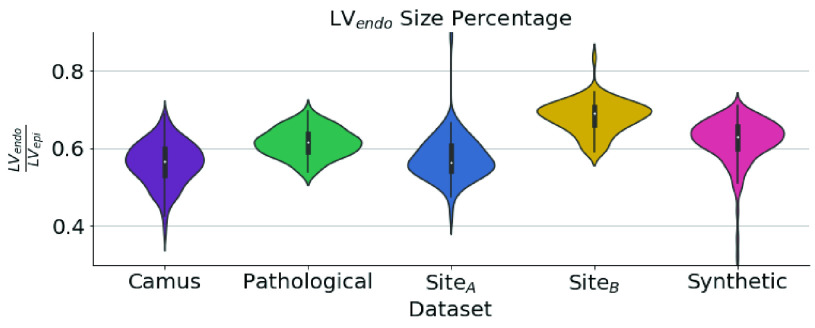 Fig. 9.