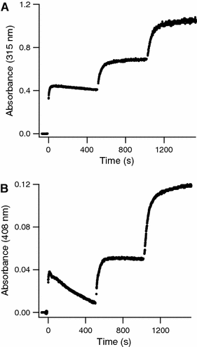 Fig. 5