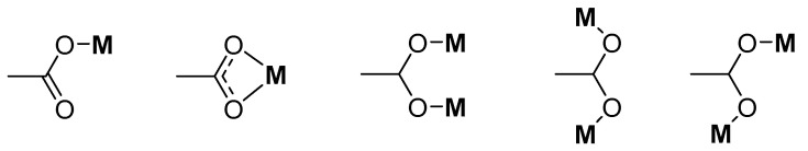 Scheme 3