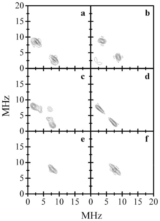 Fig. 10