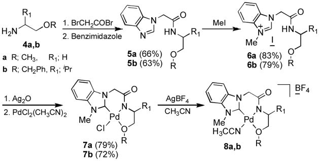 Scheme 1