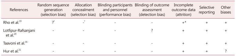 graphic file with name jmm-24-127-i002.jpg