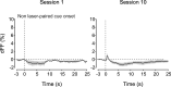 Figure 1—figure supplement 1.