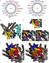 F<sc>igure</sc> 9.